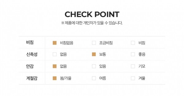 꼬르소밀라노,이자벨마랑 여성 뉴턴 카멜 가디건 CA0040FA A1X05E 50CM